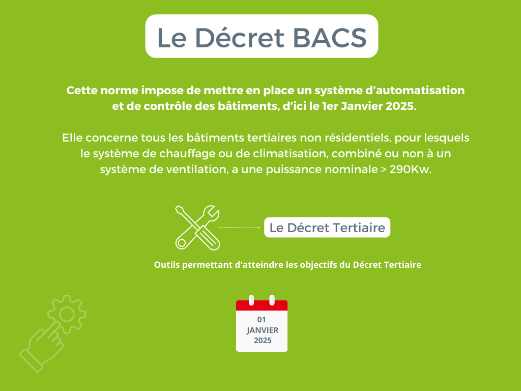 Descriptif du Décret BACS application du décret tertiaire applicable au 01 Janvier 2025