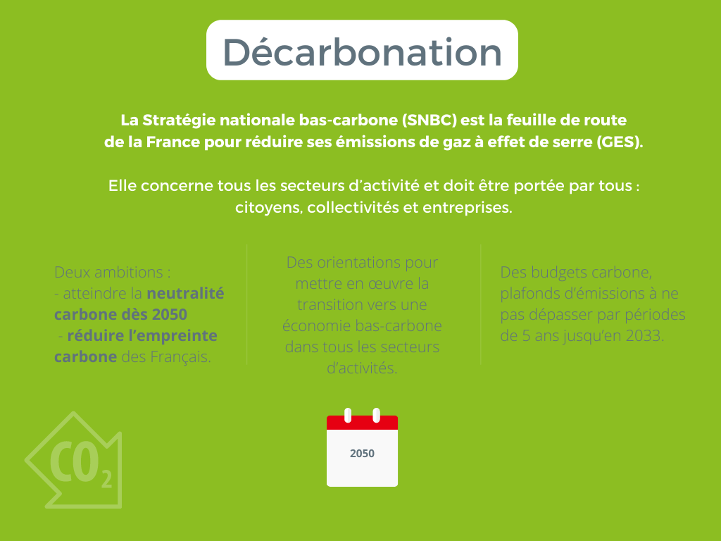 Explication sur les objectifs de décarbonation de la France avec pour objectif le zéro carbone d'ici 2050. Transition énérgétique
